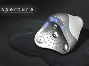 Aperture Showerhead douche responsable