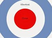 carte pour relations