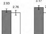 PSYCHO: Tricherie n'implique forcément culpabilité Journal Personality Social Psychology