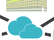 6Fusion préparent bourse cloud