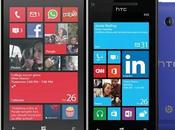 Bientôt nouvelle mise jour Windows Phone