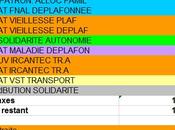 salaire vous recevez