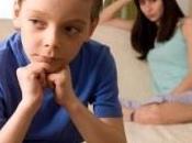 DÉPRESSION mère troubles l'adolescence Journal Developmental Behavioral Pediatrics