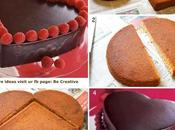 Astuce pour faire gâteau forme coeur