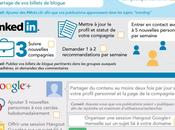 Checklist pour entreprises
