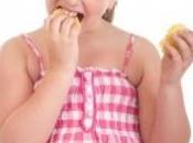 OBÉSITÉ infantile: Réduire calories, satiété, c'est possible! Obesity