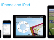 offre utilisateurs d’espace stockage gratuit