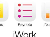 Grosse Pages, Keynote Numbers