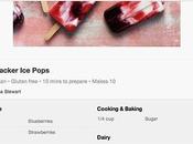 Comment tirer profit rich pins Pinterest dans secteur voyage