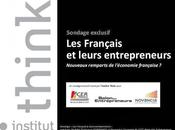 Sondage think "les français leurs entrepreneurs" Paris 2014