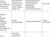HANDICAP VIOLENCE: L'Académie Médecine rompt silence Académie