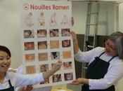 Atelier confection râmens gyosas lors Ramen Week