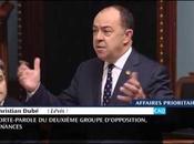 budget Marceau, farce grotesque