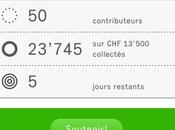 Towaga jours encore pour campagne crowdfunding…