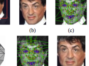 Deepface Facebook expérimente reconnaissance faciale parfaite