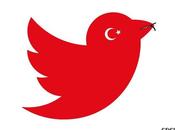 Turquie bloque Twitter suite révélations premier ministre Erdogan