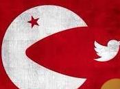 Turquie, scandale corruption censure twitter
