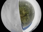 océan d’eau liquide sous surface d’Encelade, lune Saturne