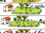 rêve socialiste, utopie