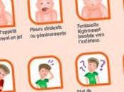 sensibiliser méningite bactérienne