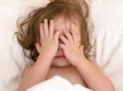 INTIMIDATION: Surveiller cauchemars l'Enfant American Academy Pediatrics