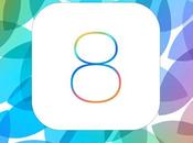 Encore idée l'iOS votre iPhone