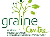 SANTÉ ENVIRONNEMENT quelles pollutions solutions GRAINE Centre