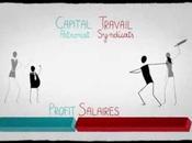 Comprendre facilement travail Bernard Friot 10minutes