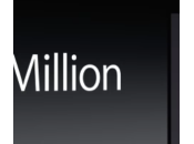 WWDC 2014 chiffres clés d’Apple
