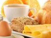 OBÉSITÉ: PEBO l'effet supposé petit-déjeuner perte poids American Journal Clinical Nutrition