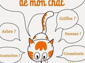 L'abécédaire chat