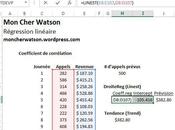Analyse prédictive dans Excel: Régression linéaire simple