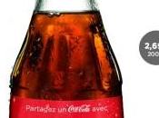 personnalise bouteille Coca Cola