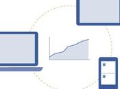 Publicité Facebook suivre conversions avec rapports multi-appareils