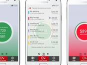 Moven signe avec Westpac d'un rêve