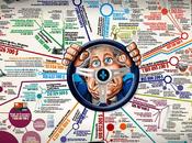 Quand moins c'est mieux