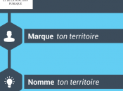 Réforme territoriale application pour suivre réforme