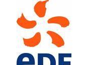 EDF, résultats 2007, perspectives 2008