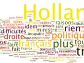 Baromètre Harris Interactive/Délits d’Opinion Valls paye pour Hollande