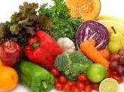 manger pour limiter prévenir risques d’Alzheimer