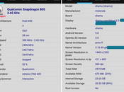 prochain Nexus sera parmi nous dans semaine