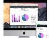 iMac Retina 2015, stock limité d’iPad MacBook