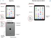 iPad Mini confirmés Apple