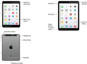 Deux nouveaux iPad dévoilés erreur Apple