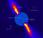 Deux familles d’exocomètes observées autour jeune étoile Beta Pictoris