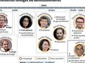 Kader Arif, l’antépénultième…