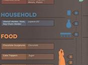 print serviteur l'imagination