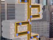 Multi, l’ascenseur étonnant action(Vidéo)