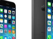 2015 Apple abandonnera l'iPhone profit mini