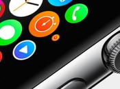 site propose tester l'Apple Watch